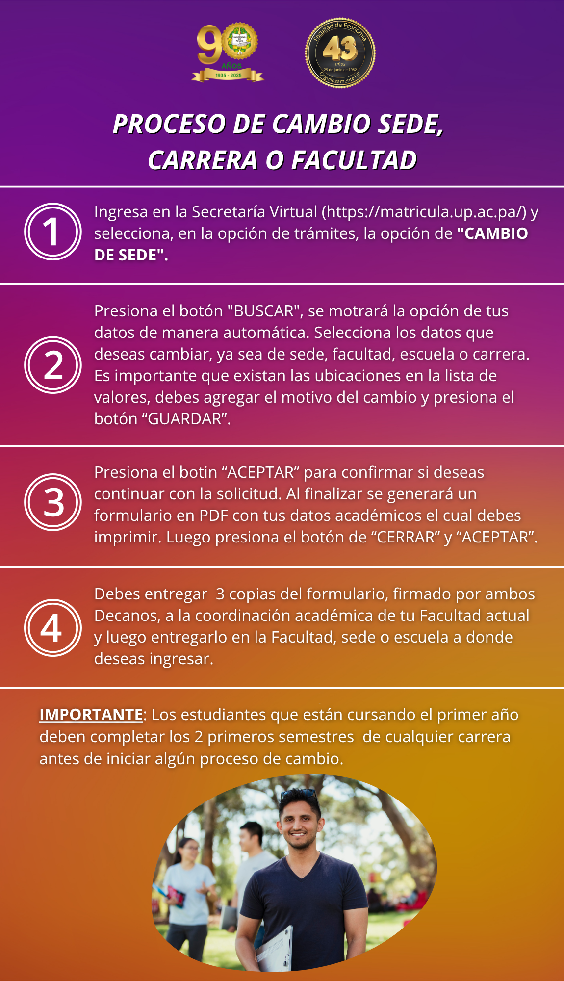 Pasos para realizar el proceso de cambio de facultad, sede, carrera o turno