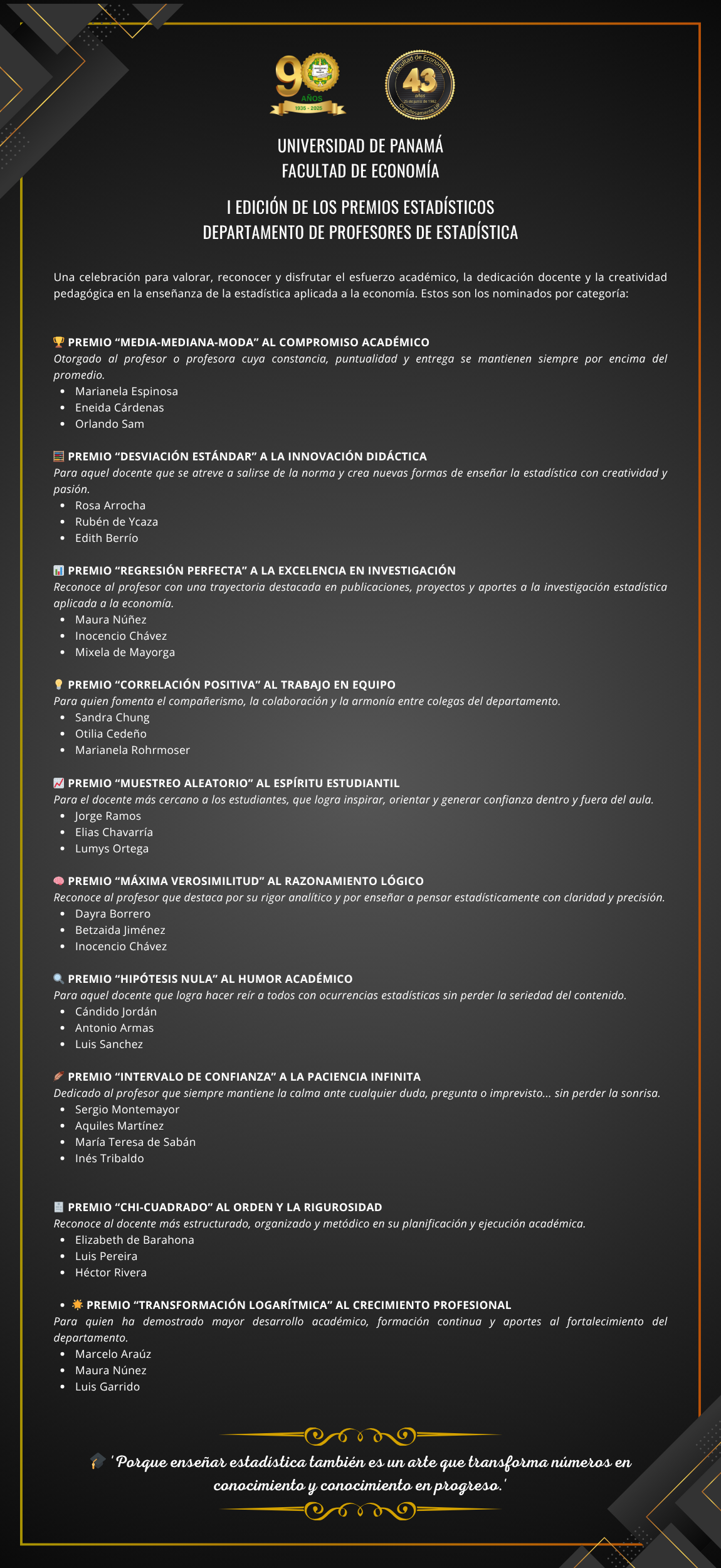 Imágen con la información de los premios